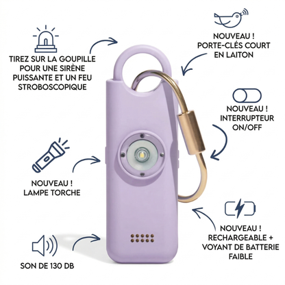 L'alarme qui peut vous sauver la vie